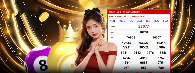 Sistemas de Segurança 1pra1